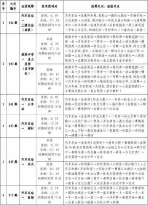 上虞969班车时刻表（上虞609路发车时刻表）-图1