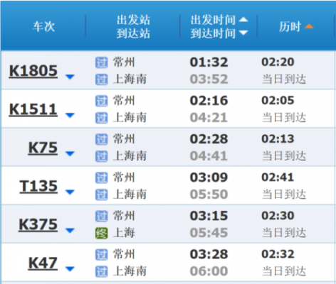 上海至常州班车时刻表（上海至常州班车时刻表查询）-图2