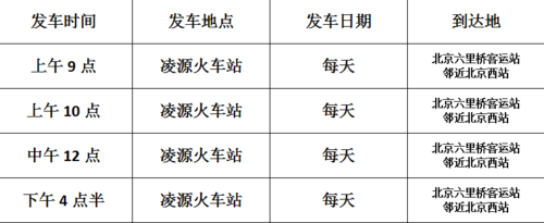 凌源到北京班车时刻表（凌源到北京班车时刻表查询）-图1