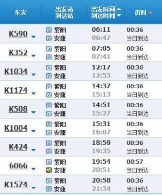 漩涡到安康最新班车时刻表（安康到漩涡哪里坐车）-图2