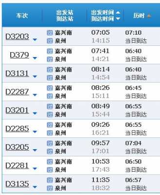 泉州动车站最新班车时刻表（泉州动车站最新班车时刻表）-图3