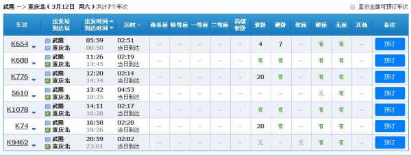 重庆到资阳班车时刻表（重庆到资阳班车时刻表查询）-图1