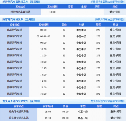 重庆到资阳班车时刻表（重庆到资阳班车时刻表查询）-图2