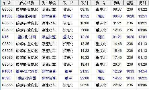 重庆到资阳班车时刻表（重庆到资阳班车时刻表查询）-图3