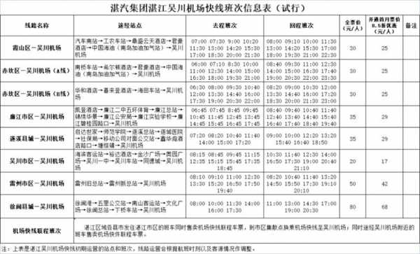 广州省站到吴川班车时刻表（广州省站到吴川票价时刻表）-图2