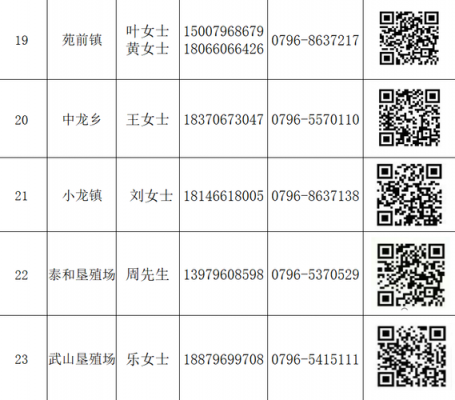 泰和县班车到机场时刻表（泰和的班车最早几点）-图3