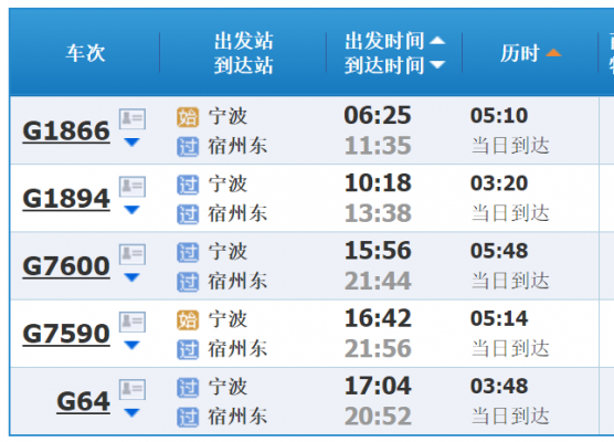 宁波去宿州班车时刻表（宁波到宿州的火车站时刻表）-图1