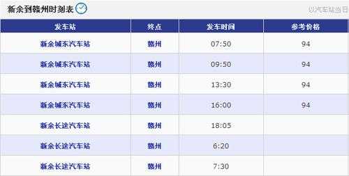 新余到赣州的班车时刻表（新余到赣州的汽车时刻表）-图1