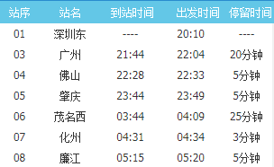 湛江到深圳班车时刻表（湛江到深圳列车时刻表）-图3