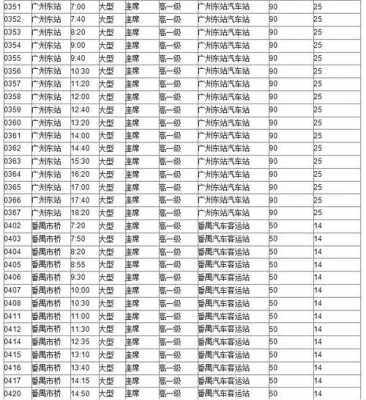 顺德班车时刻表（顺德汽车总站班车票价表）-图2