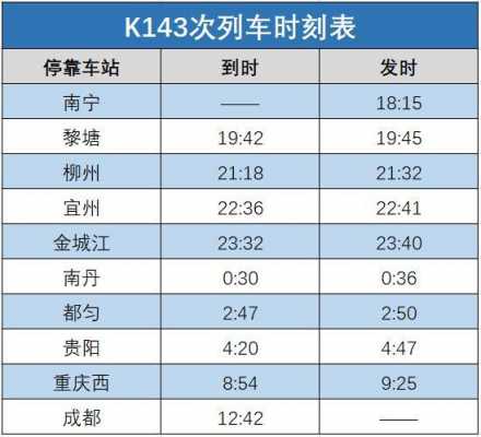 南宁到宜州班车时刻表（南宁到宜州班车时刻表最新）-图3