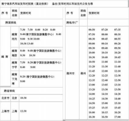 南宁短途班车时刻表（南宁短途班车时刻表查询）-图3