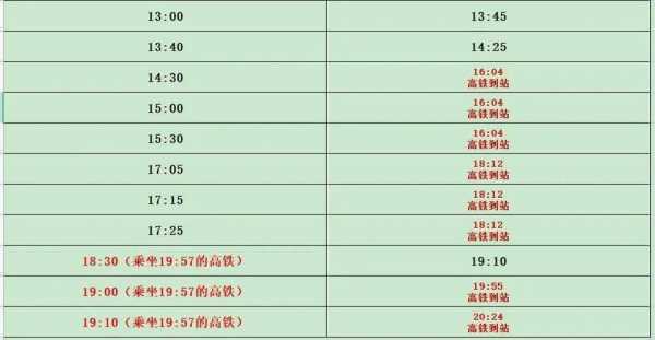 富顺到成都班车时刻表（富顺到成都班车时刻表查询）-图3