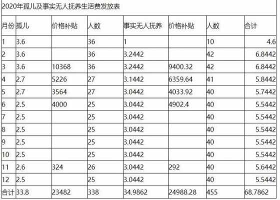 秦皇岛至燕河营班车时刻表（秦皇岛至燕河营班车时间表）-图3