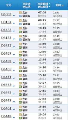 龙岩到吉安班车时刻表查询（龙岩到吉安动车时刻表查询）-图3