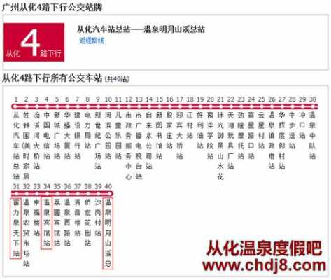 从化白水寨班车时刻表（从化汽车站白水寨专线时间）-图1