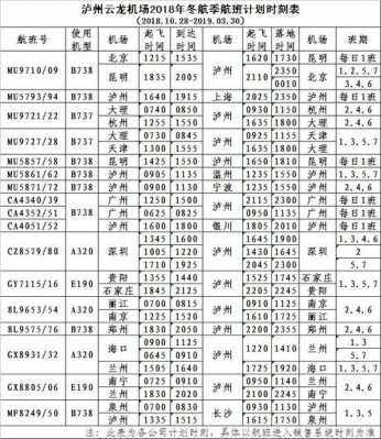 泸州到北京班车时刻表（泸州至北京）-图1