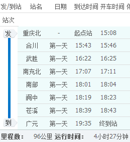 重庆到广元的班车时刻表（重庆到广元怎么坐车）-图2