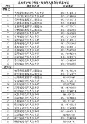 兴文到巡场班车时刻表（兴文县班车时刻表）-图2