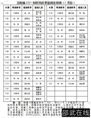 邵武到卫闽班车时刻表（邵武到卫闽班车时刻表）-图2