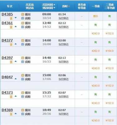 西峰到环县的班车时刻表（西峰到环县的班车时刻表和票价）-图2