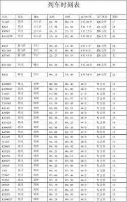 阳江到武汉班车时刻表查询（阳江到武汉火车时刻表）-图3