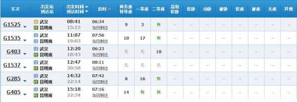 武汉到普宁的班车时刻表（武汉到普宁高铁时刻表）-图1