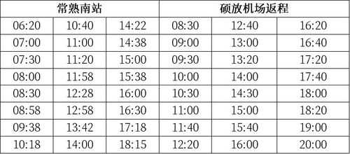 常熟到苏州班车时刻表（常熟到苏州班车时刻表最新）-图3