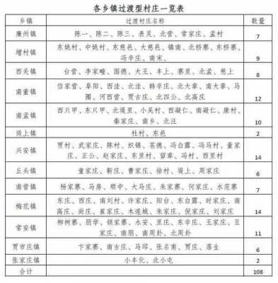 宝鸡至屯头班车时刻表（宝鸡至屯头班车时刻表最新）-图3