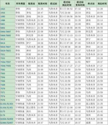 去乌鲁木齐班车时刻表（至乌鲁木齐）-图2