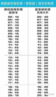 顺德至佛冈班车时刻表（顺德到佛山的大巴多久一趟）-图2