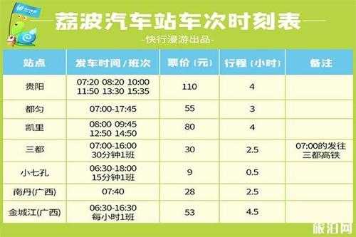 荔波县班车时刻表（荔波县客车发车时间表）-图3