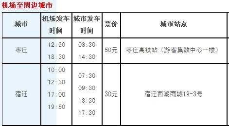 淮安到徐州班车时刻表（淮安到徐州的汽车多长时间）-图1