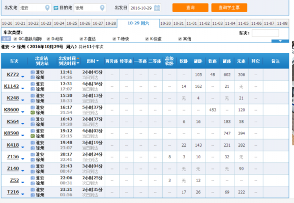 淮安到徐州班车时刻表（淮安到徐州的汽车多长时间）-图2