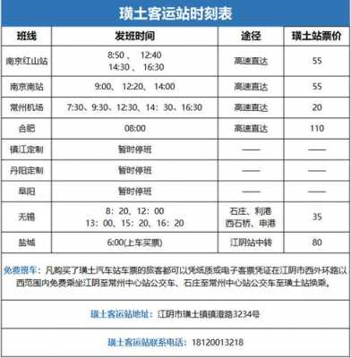 江阴至璜塘班车时刻表（江阴到璜塘的501公交车时刻表）-图1