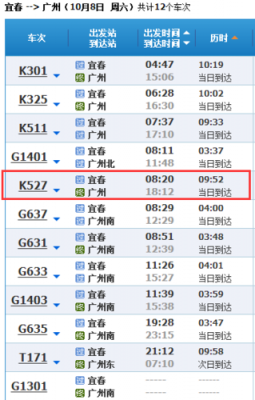 宜春到广州班车时刻表查询（宜春到广州班车时刻表查询结果）-图1