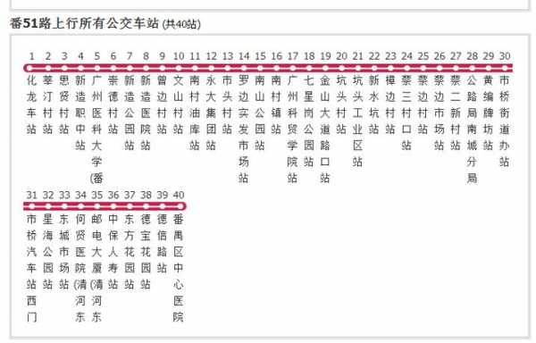 宜春到广州班车时刻表查询（宜春到广州班车时刻表查询结果）-图2