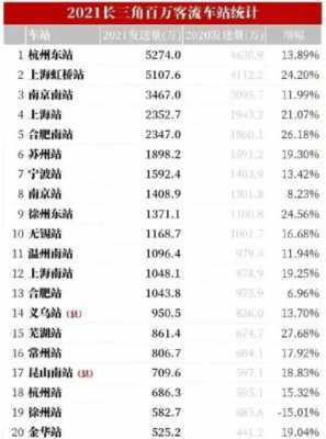 钱江市场班车时刻表（杭州钱江市场汽车站时刻表）-图3