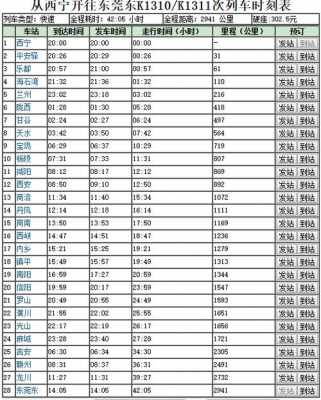 闫良到咸阳的班车时刻表（闫良到咸阳的火车时刻表）-图2