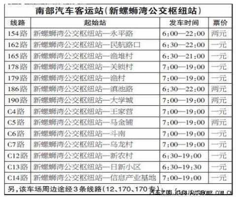 昆明到姚安班车时刻表（昆明到姚安班车时刻表最新）-图3