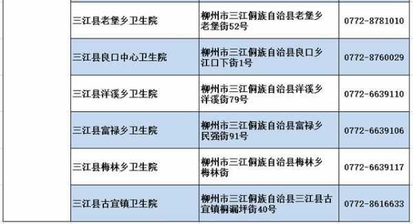 融水到柳城班车时刻表（融水柳城汽车站时刻表）-图1