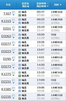 南宁去南昌班车时刻表（南宁到南昌火车站时刻表）-图1
