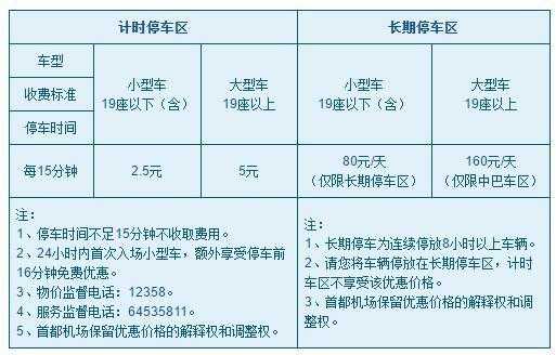 草桥通勤班车时刻表（草桥免费班车时间表）-图3