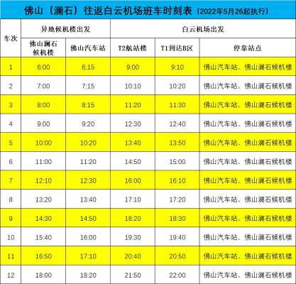 云浮到阳江班车时刻表（云浮汽车站到阳江汽车站）-图3