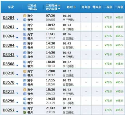 南宁去柳州班车时刻表查询（南宁到柳州班车票）-图3