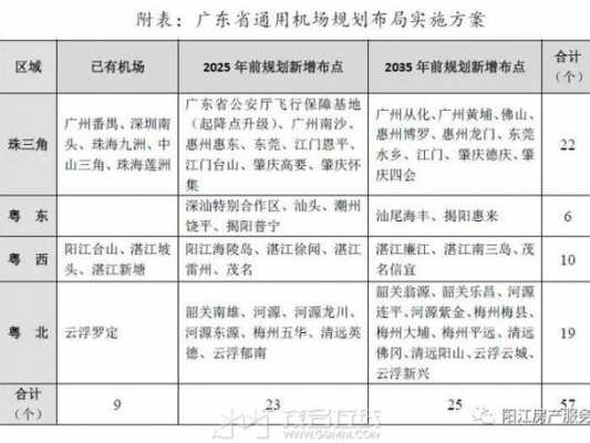 博罗至梅州班车时刻表（梅州到博罗怎么坐车）-图2