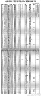 泉州到宁都的班车时刻表（泉州到宁都的班车时刻表和票价）-图2