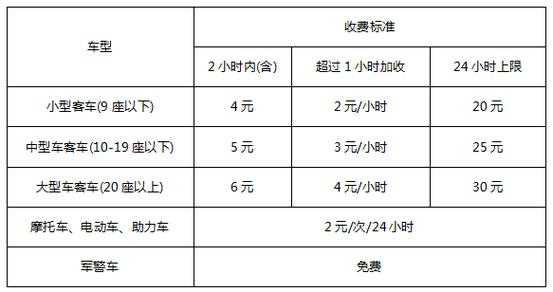 包头昆区到东胜班车时刻表（包头汽车站到东胜汽车站发车时间）-图3