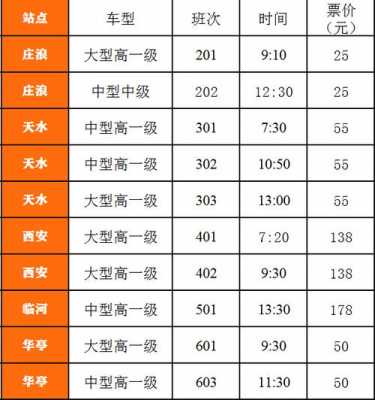 平凉发灵台班车时刻表（平凉到灵台车票多少钱）-图2