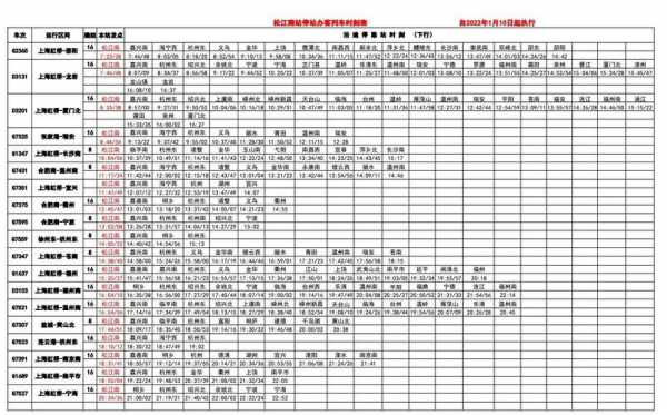 滨海射阳的班车时刻表（射阳汽车站到滨海汽车站）-图3